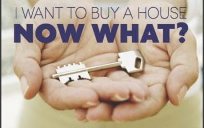 What to Consider Before Buying A Home